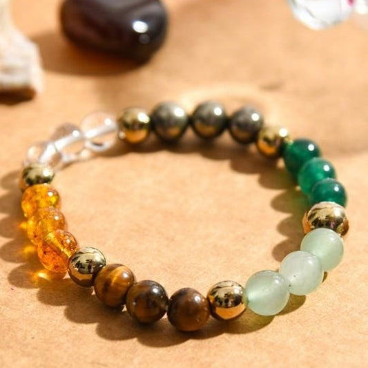 Dhan Yog Bracelet (Lab Certified)