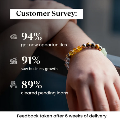 Dhan Yog Bracelet (Lab Certified)