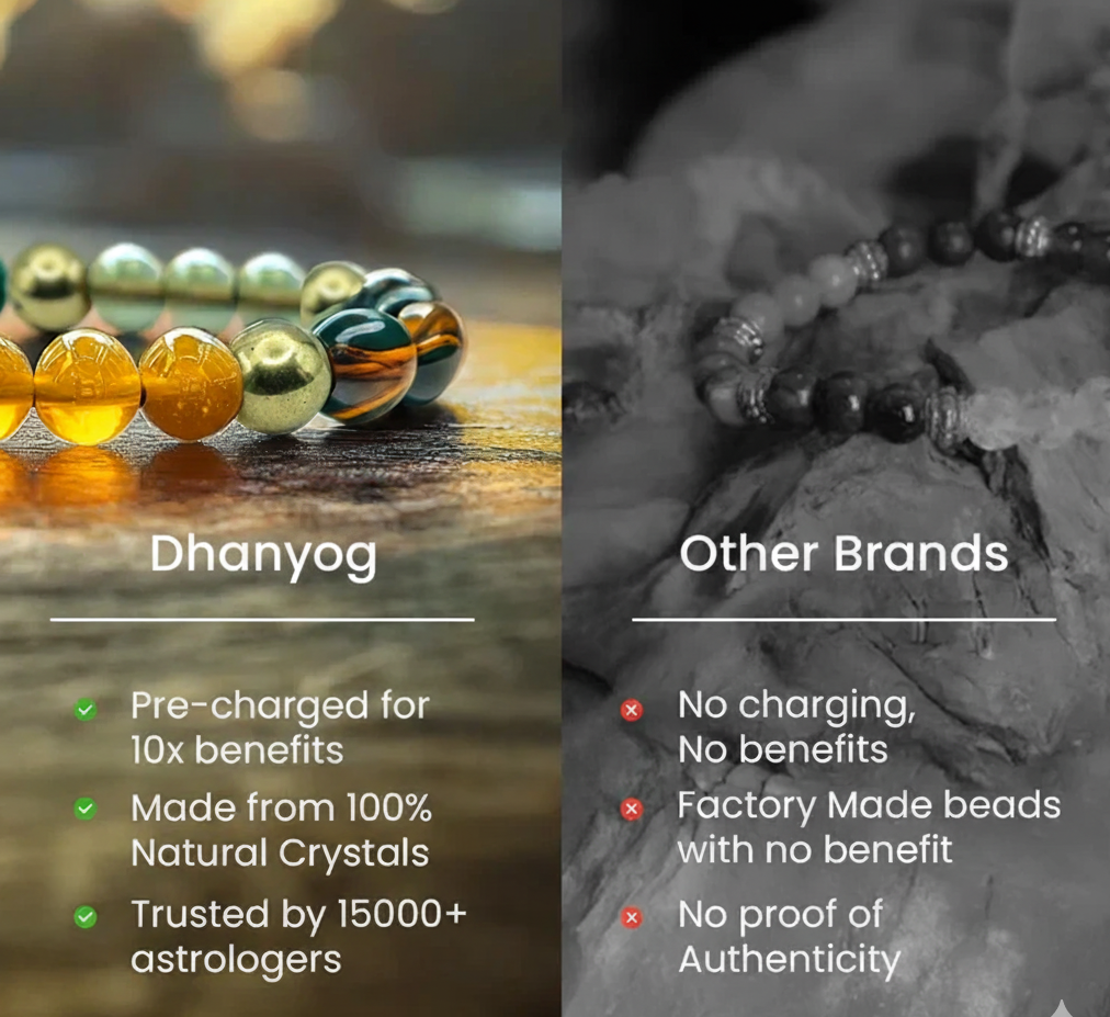 Dhan Yog Bracelet (Lab Certified)